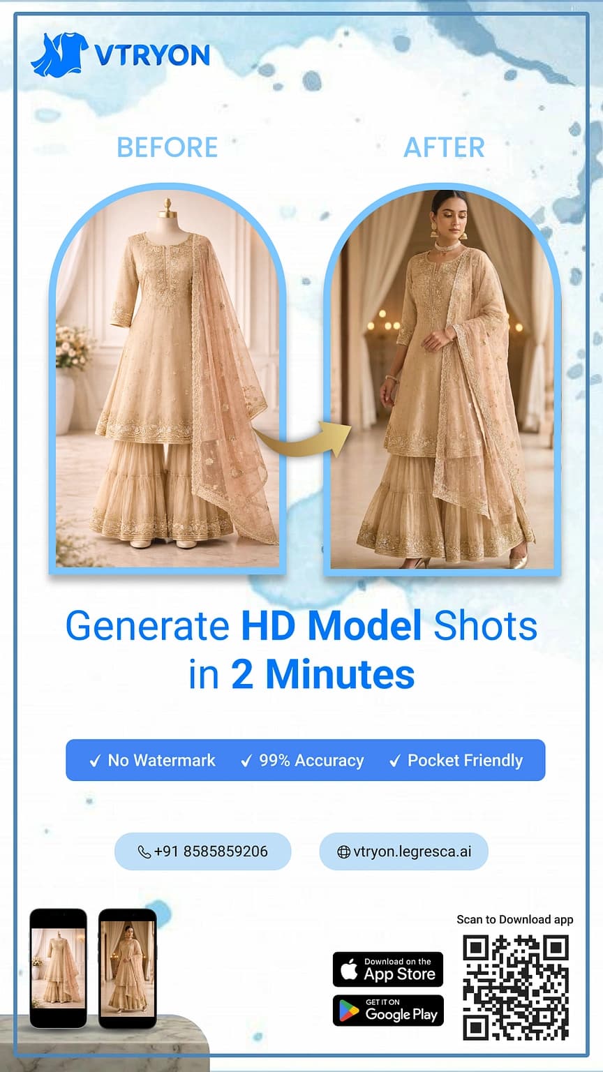 Generate HD Model Shots from Your Garments